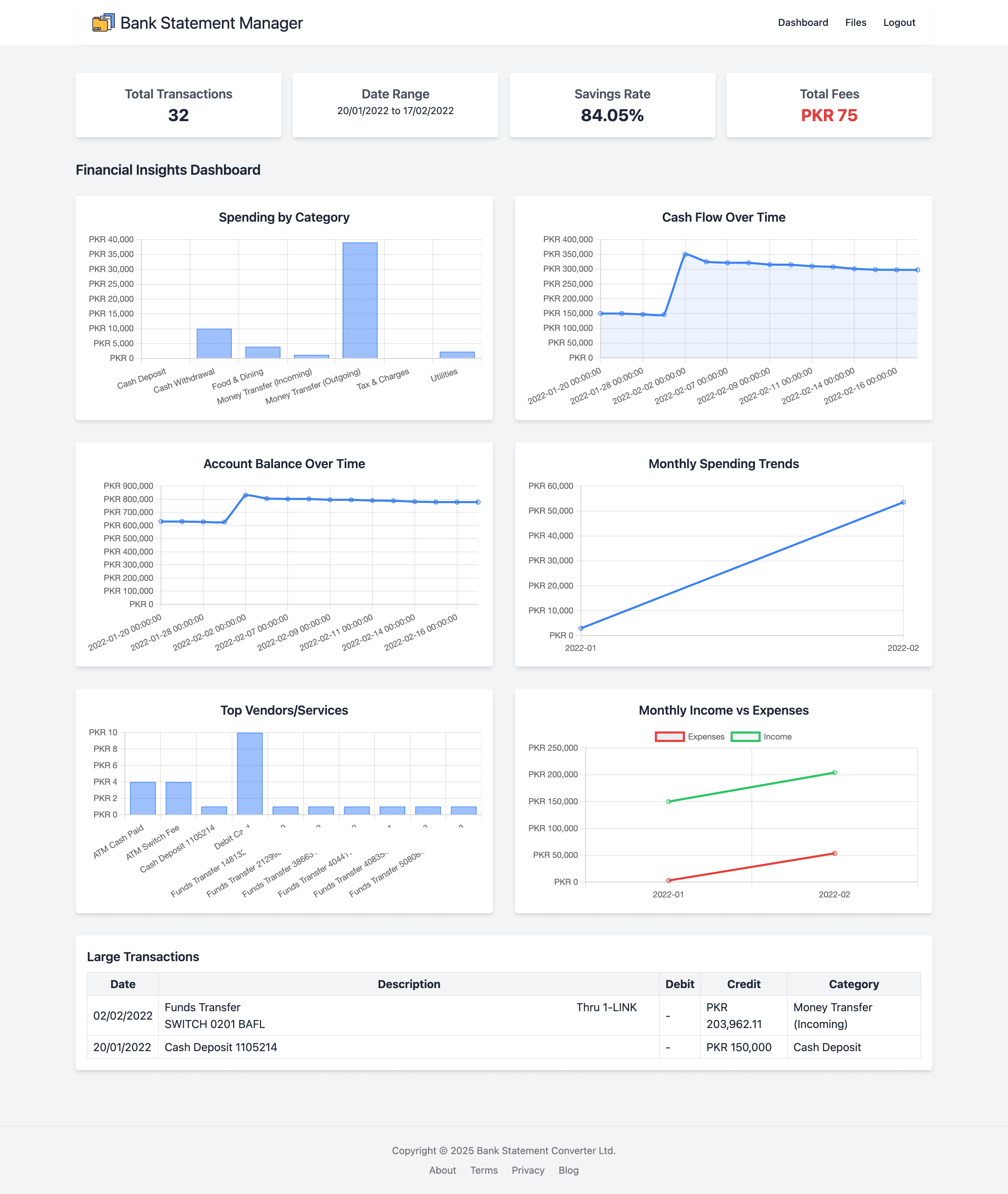 Bank statement extraction — PDF and image formats to structured CSV